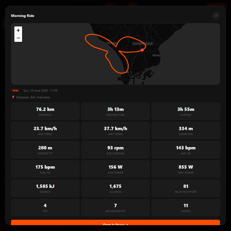 Detail satu aktivitas di Ascent: jarak 76,2 km, waktu bergerak 3 jam 13 menit, waktu total 3 jam 55 menit, kadens rata-rata 93 rpm, heart rate rata-rata 143 bpm.
