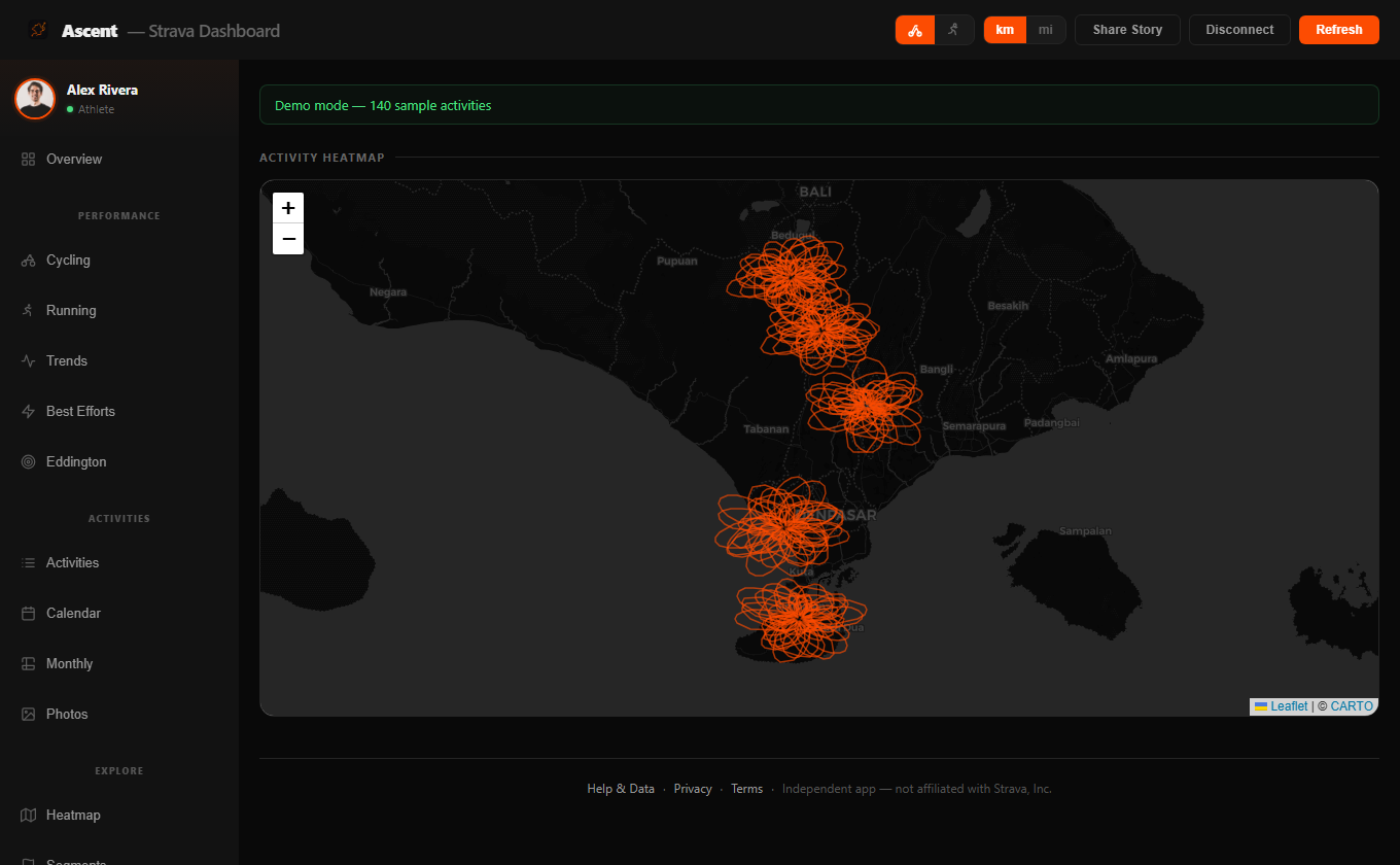 Heatmap peta di Ascent menampilkan seluruh rute aktivitas ditumpuk di atas peta Bali, dengan gerombolan padat di sekitar Denpasar dan jalur menuju daerah pegunungan.